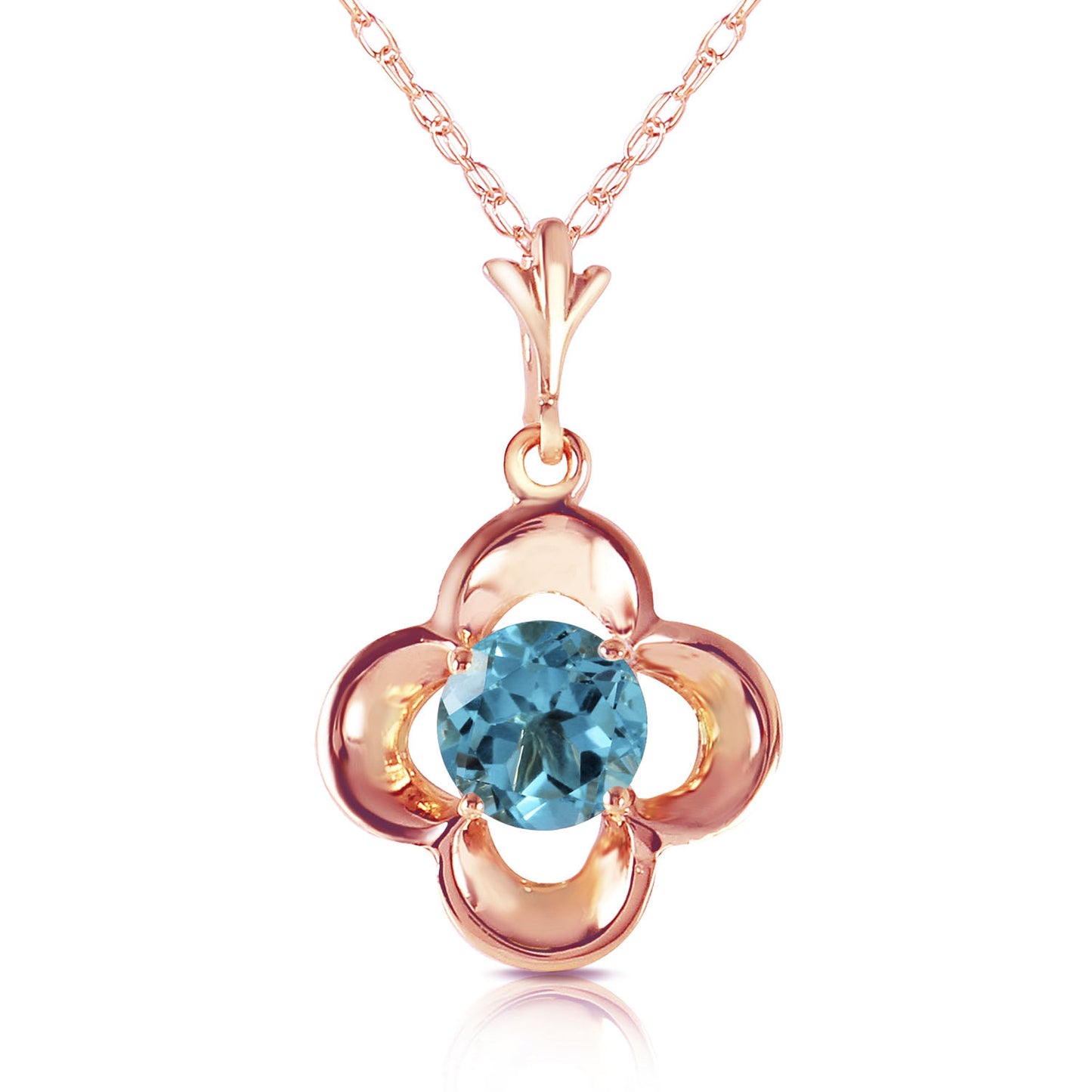 Blue Topaz Necklace